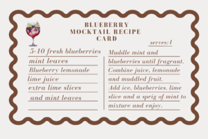 Blueberry Mocktail Recipe Card